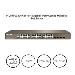 سوئیچ POE آی پی کام Switch IP-Com G3224P
